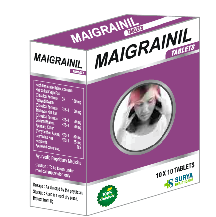 Maigrainil Tablets